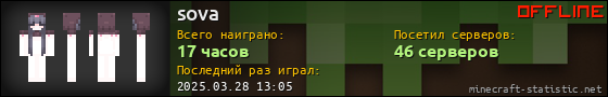 Юзербар 560x90 для sova