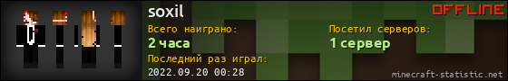 Юзербар 560x90 для soxil