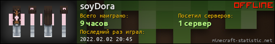 Юзербар 560x90 для soyDora