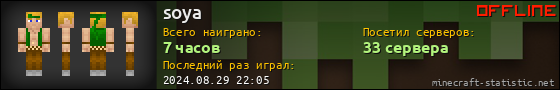 Юзербар 560x90 для soya