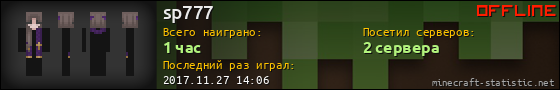 Юзербар 560x90 для sp777