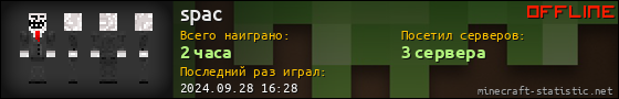 Юзербар 560x90 для spac