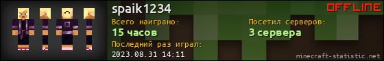 Юзербар 560x90 для spaik1234