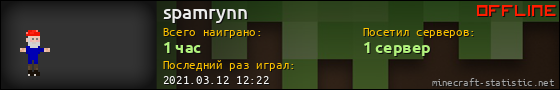 Юзербар 560x90 для spamrynn