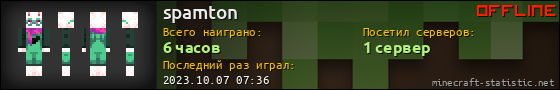 Юзербар 560x90 для spamton