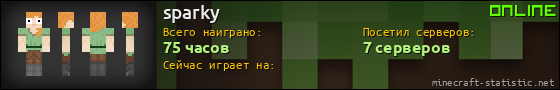 Юзербар 560x90 для sparky
