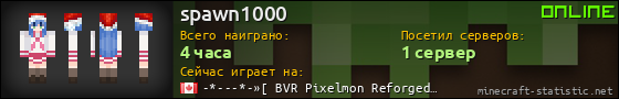 Юзербар 560x90 для spawn1000