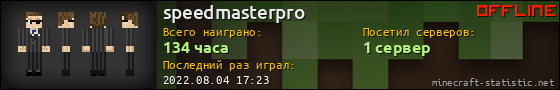 Юзербар 560x90 для speedmasterpro