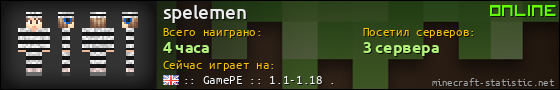 Юзербар 560x90 для spelemen