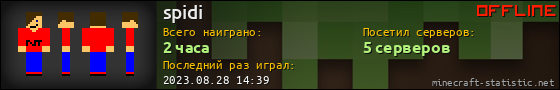 Юзербар 560x90 для spidi