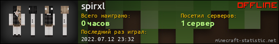 Юзербар 560x90 для spirxl