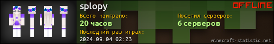 Юзербар 560x90 для splopy