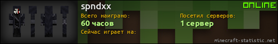 Юзербар 560x90 для spndxx