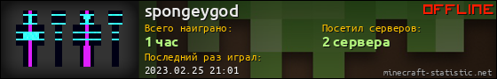 Юзербар 560x90 для spongeygod