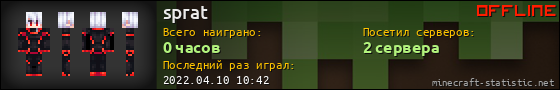 Юзербар 560x90 для sprat