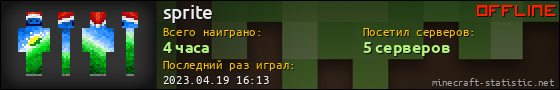 Юзербар 560x90 для sprite