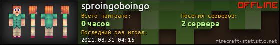 Юзербар 560x90 для sproingoboingo