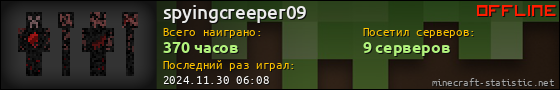 Юзербар 560x90 для spyingcreeper09