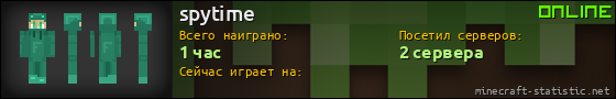 Юзербар 560x90 для spytime