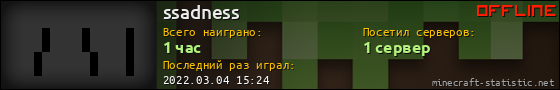 Юзербар 560x90 для ssadness