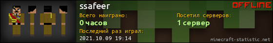 Юзербар 560x90 для ssafeer