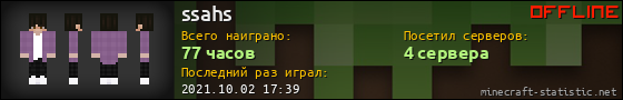 Юзербар 560x90 для ssahs