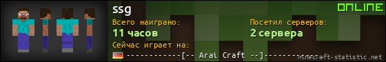 Юзербар 560x90 для ssg