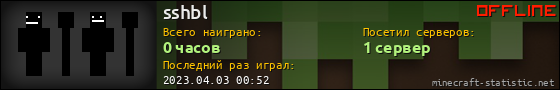 Юзербар 560x90 для sshbl