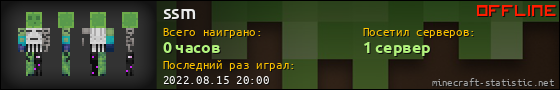 Юзербар 560x90 для ssm