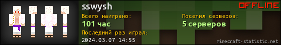 Юзербар 560x90 для sswysh