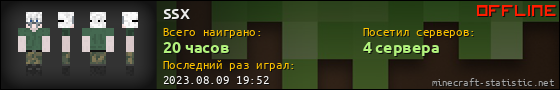 Юзербар 560x90 для ssx