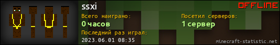 Юзербар 560x90 для ssxi