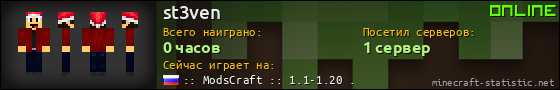 Юзербар 560x90 для st3ven