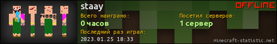 Юзербар 560x90 для staay