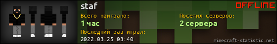 Юзербар 560x90 для staf