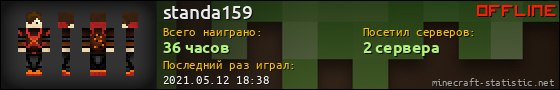Юзербар 560x90 для standa159