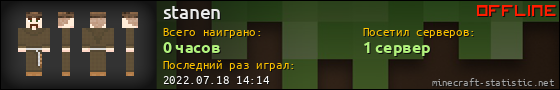 Юзербар 560x90 для stanen