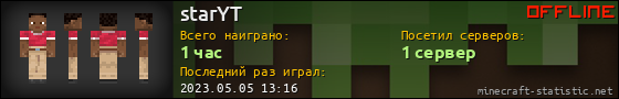 Юзербар 560x90 для starYT