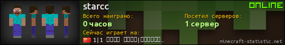 Юзербар 560x90 для starcc