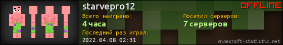 Юзербар 560x90 для starvepro12
