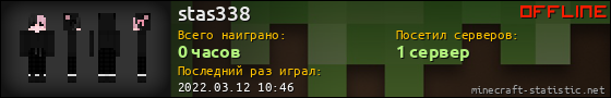 Юзербар 560x90 для stas338