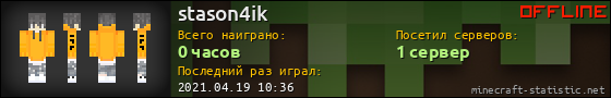 Юзербар 560x90 для stason4ik