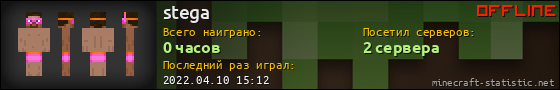 Юзербар 560x90 для stega