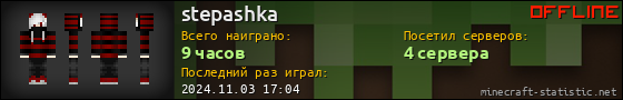 Юзербар 560x90 для stepashka