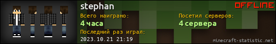 Юзербар 560x90 для stephan