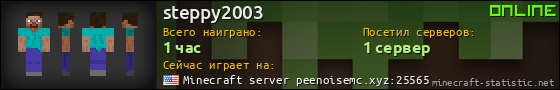 Юзербар 560x90 для steppy2003