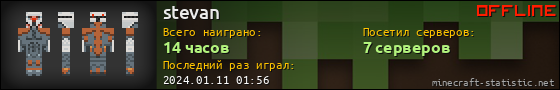 Юзербар 560x90 для stevan