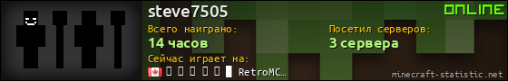 Юзербар 560x90 для steve7505