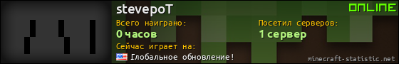 Юзербар 560x90 для stevepoT