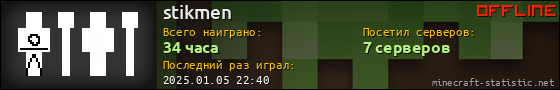 Юзербар 560x90 для stikmen